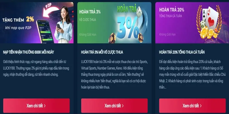 Giao dịch nhanh chóng tại lv88 login